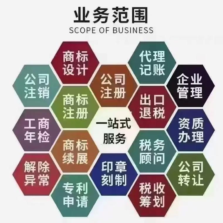 平谷区代理记账